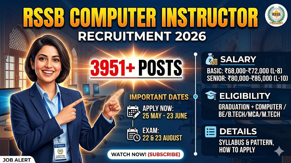 Rssb computer instructor recruitment 2026 1 Rssb computer instructor recruitment 2026