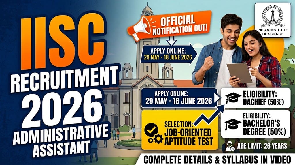 Iisc administrative assistant recruitment 2026 1 Iisc administrative assistant recruitment 2026