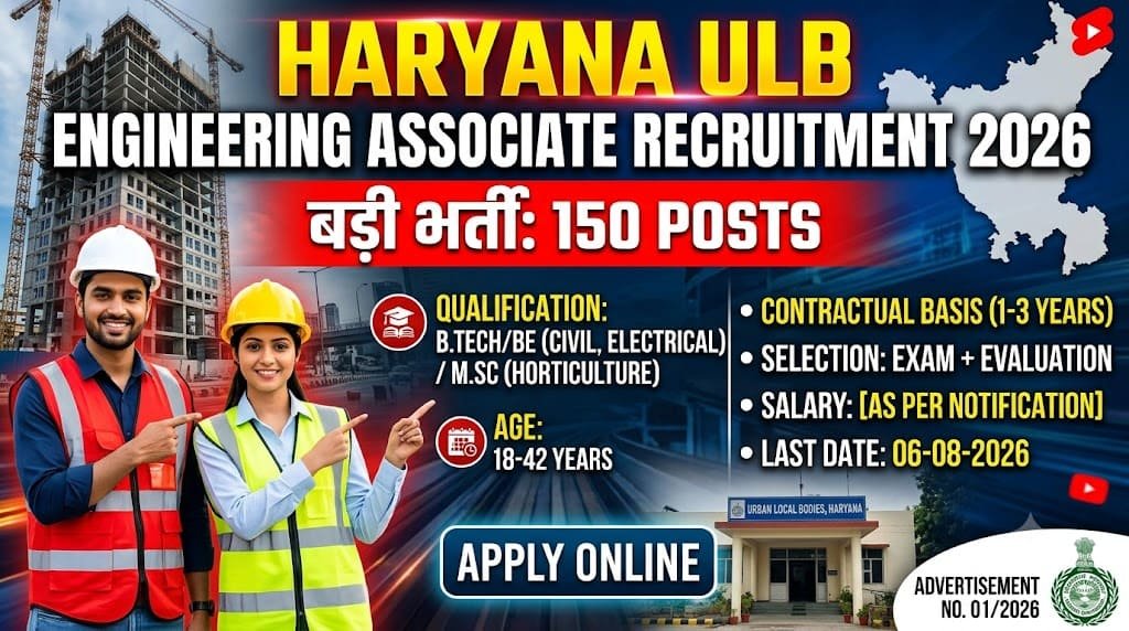 Haryana ulb engineering associate recruitment 2026 1 Haryana ulb engineering associate recruitment 2026