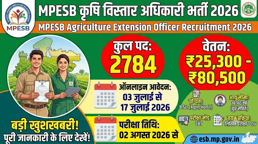 Mpesb agriculture extension officer recruitment 2026 1 Mpesb agriculture extension officer recruitment 2026