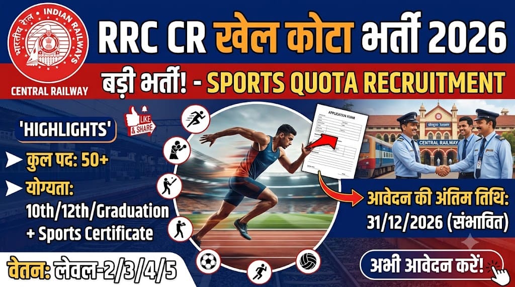 Rrc cr sports quota recruitment 2026 1 Rrc cr sports quota recruitment 2026