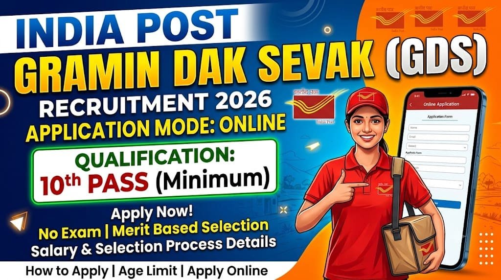 India post gramin dak sevak gds recruitment 2026 1 India post gramin dak sevak gds recruitment 2026