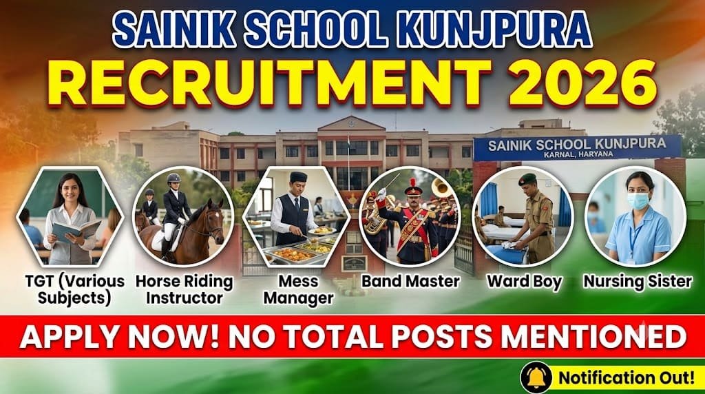 Sainik school kunjpura recruitment 2026 1 Sainik school kunjpura tgt, horse riding instructor, mess manager, band master, ward boy, nursing sister recruitment 2026